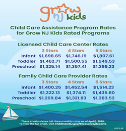 Grow_NJ_Kids_Incentive_CCAP_Rates_Page_1.jpg