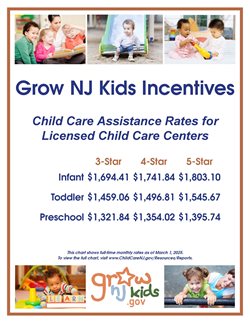 Grow_NJ_Kids_Incentive_CCAP_Rates_Page_1.jpg
